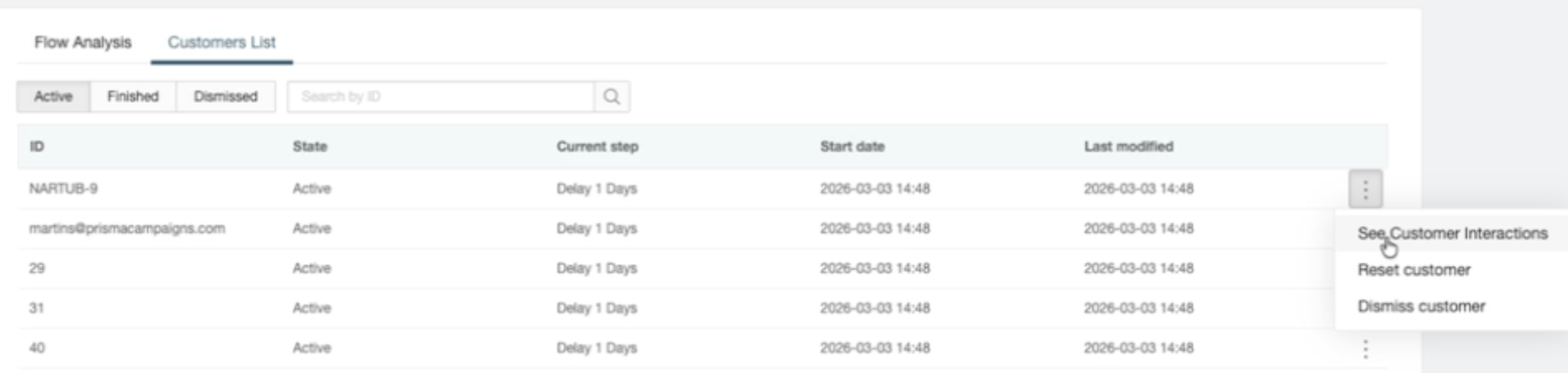 Opciones de acción por cliente