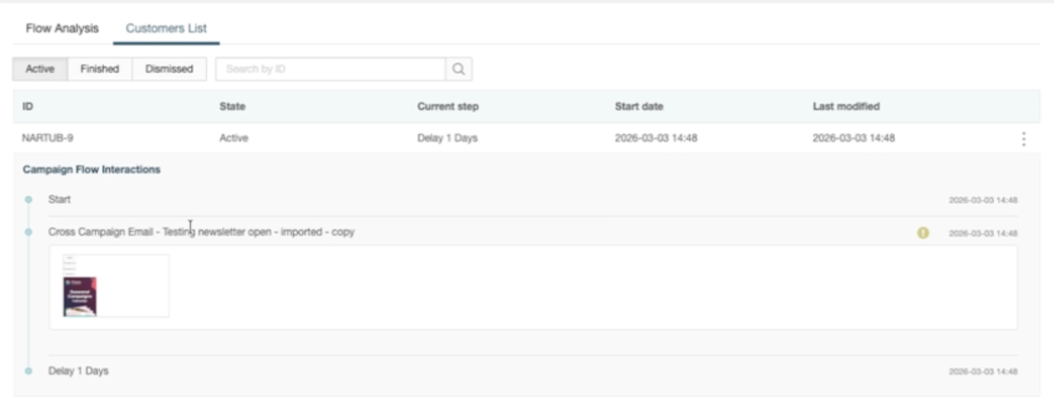 Detalle de las interacciones de un cliente en el flujo