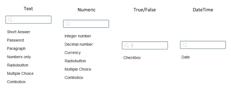 Data types and controls