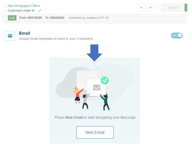 Beginning with the creation and configuration of email content