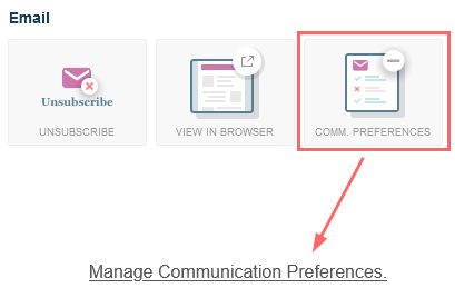 Preferencias de comunicación