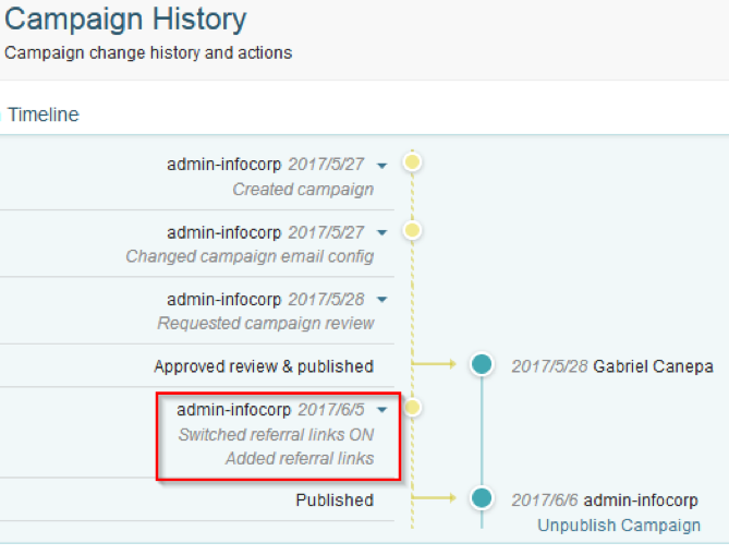 Acceder al historial de campaña