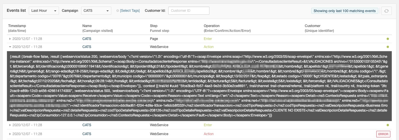 Visualización del funnel debugger