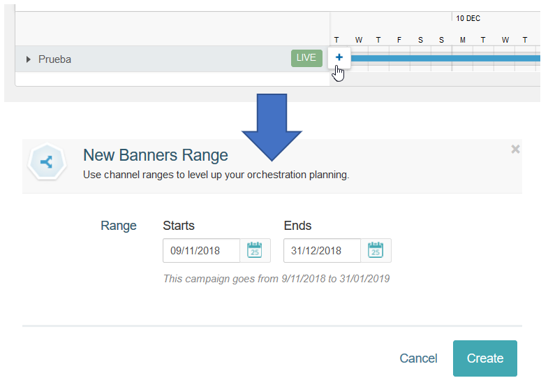 Communication display ranges