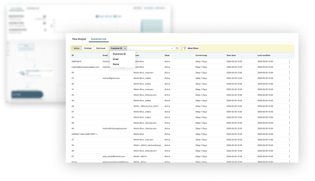 Analysis section showing the Customers List tab