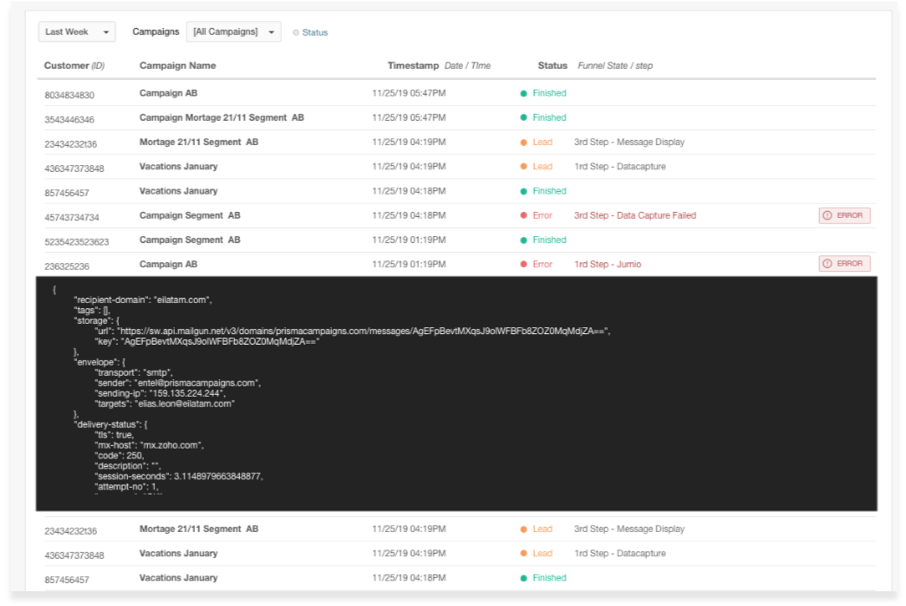 Funnel Debugger