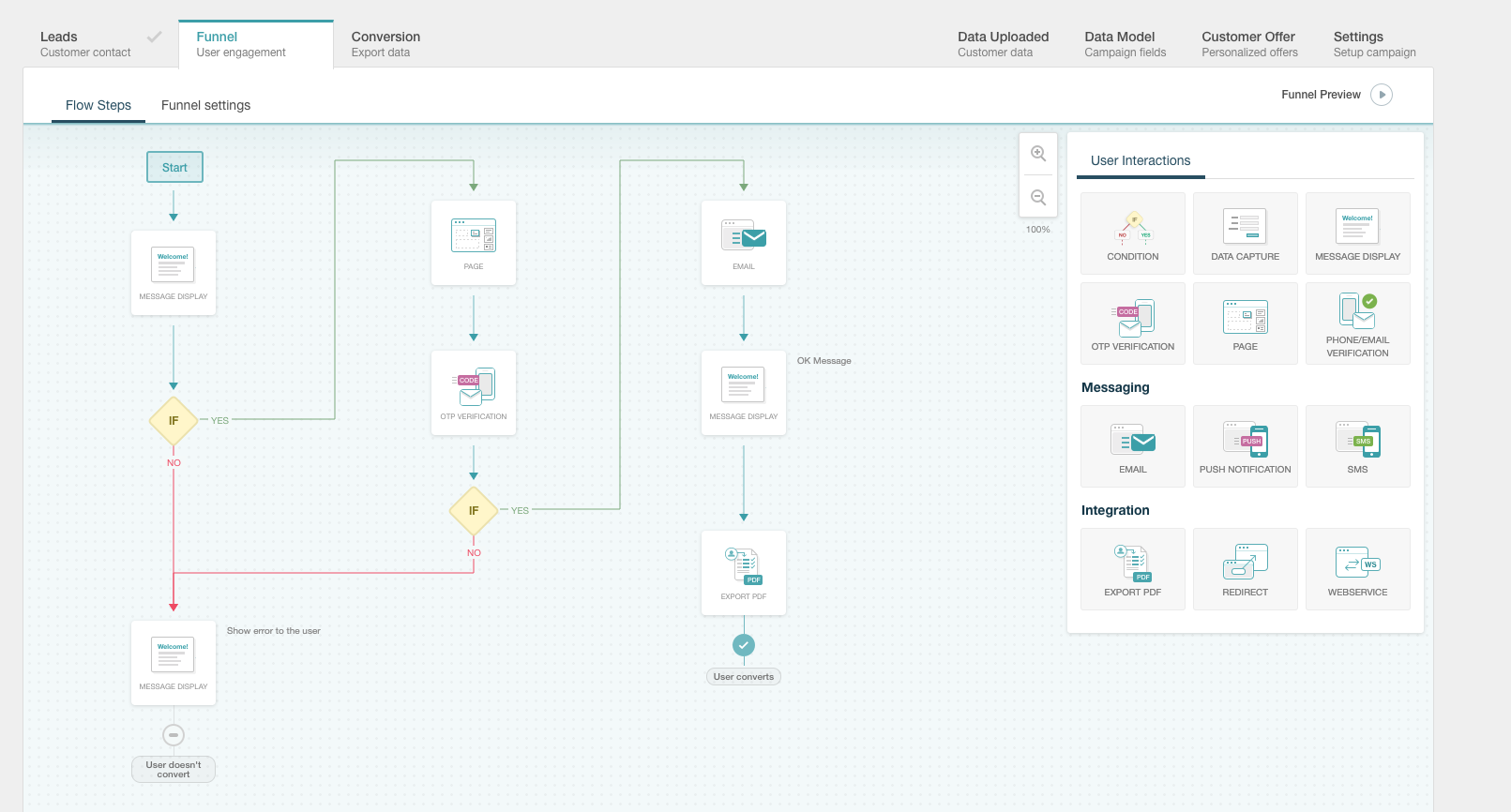 Funnel Designer