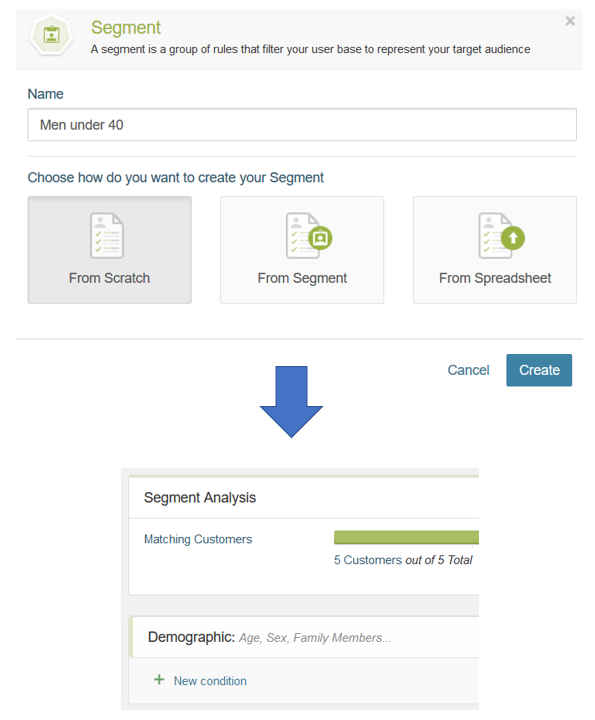 FIGURE 2: Add a new filtering condition for the segment